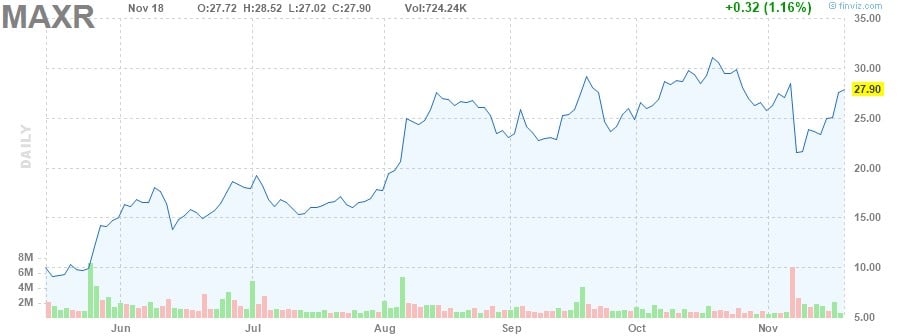wie kann ich in spacex investieren? wie kann ich in spacex investieren?