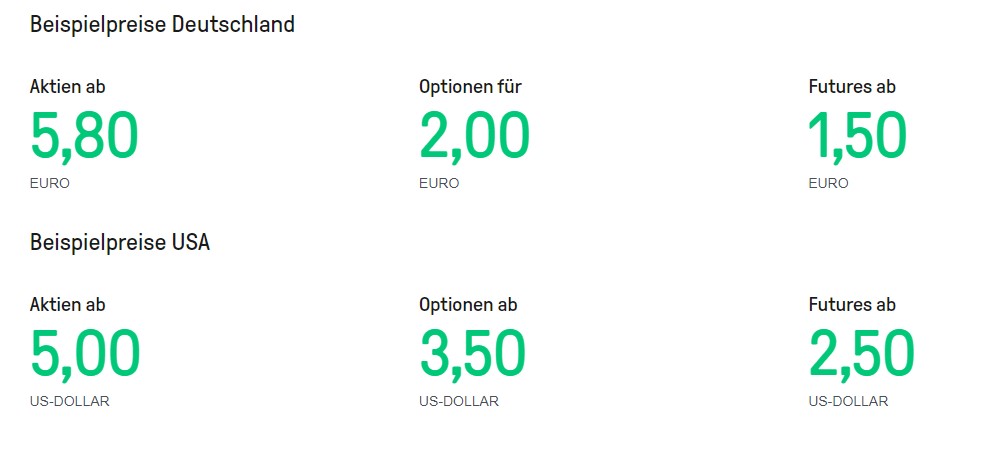 Lynx Broker Erfahrungen