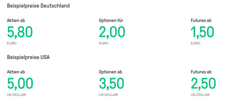 Lynx Broker Erfahrungen 